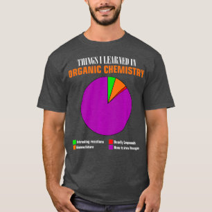 Camiseta Compuestos hexágonos del gráfico de tartas de quím