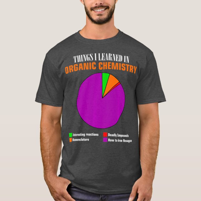 Camiseta Compuestos hexágonos del gráfico de tartas de quím (Anverso)