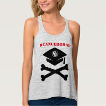 El tanque del #CancerGrad del casquillo y de la