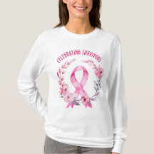 CONCIENCIA Y PREVENCIÓN DEL CÁNCER DE MAMA