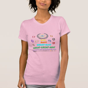 Camiseta conmemorativa de la tatarabuela (G2) de 2