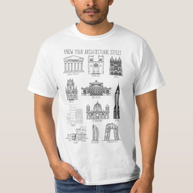 Camiseta Conoce tus estilos arquitectónicos Edificios Camis (Anverso)