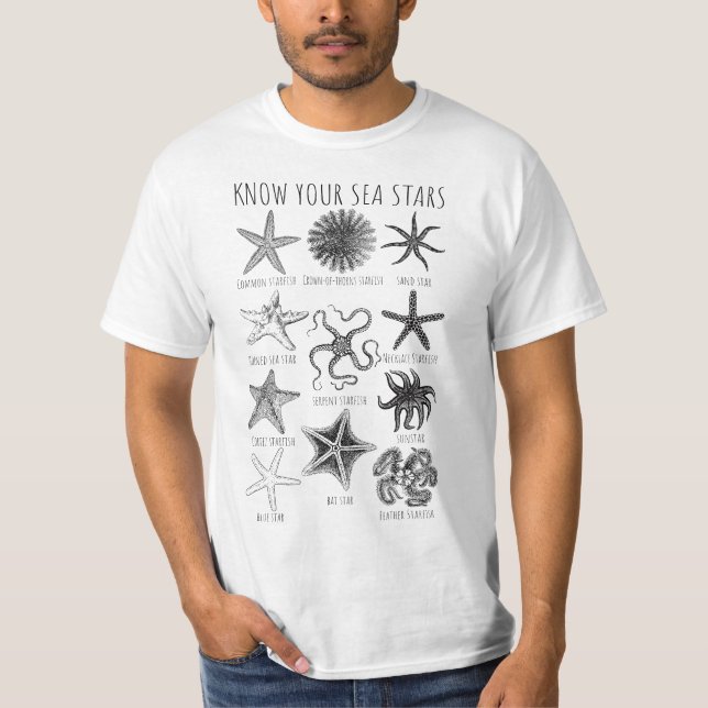Camiseta Conoce tus estrellas del mar - Grupos Starfish (Anverso)