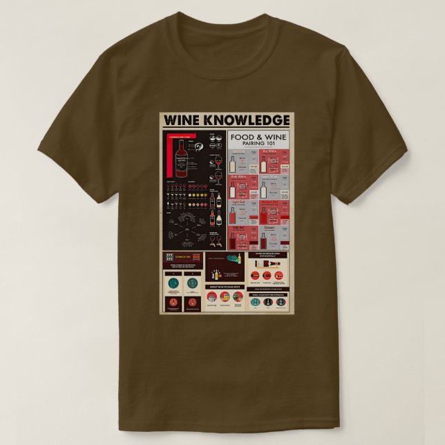 Camiseta Conocimiento del vino de Bartender (Diseño del anverso)