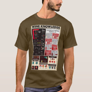 Camiseta Conocimiento del vino de Bartender