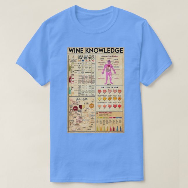 Camiseta Conocimiento del vino de Bartender 1 (Diseño del anverso)