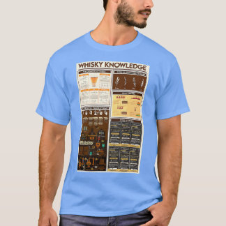 Camiseta Conocimiento sinuoso de Bartender 2
