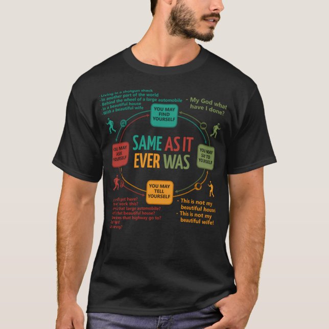 Camiseta Conversando Cabezas Una Vez En La Vida Flor Circul (Anverso)