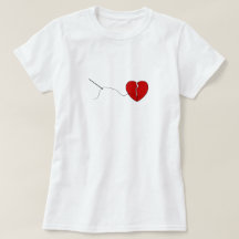 Corazón de la reparación