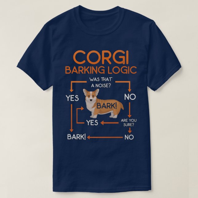 Camiseta Corgi Barking Logic Funny-235 (Diseño del anverso)