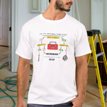 Corregir cualquier diagrama de flujo T-Shirt
