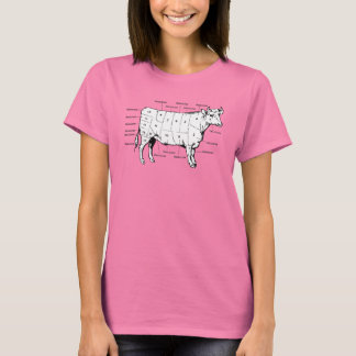 Camiseta Cortes de carne