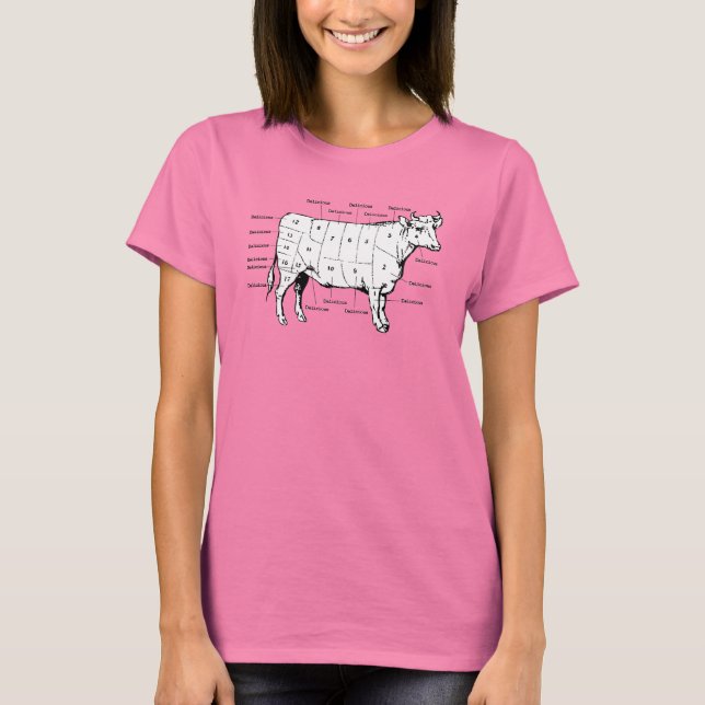 Camiseta Cortes de carne (Anverso)
