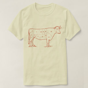 Camiseta Cortes retros de la carne de vaca