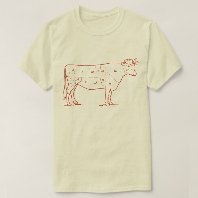 Camiseta Cortes retros de la carne de vaca (Diseño del anverso)
