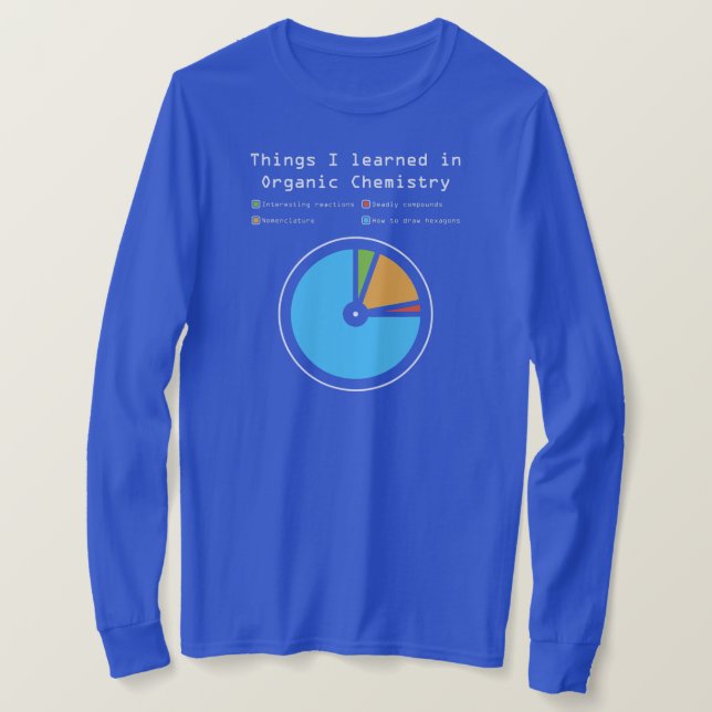 Camiseta Cosas Que Aprendí En La Química Orgánica Divertida (Anverso del diseño)