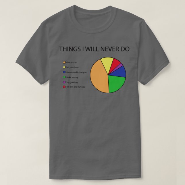 Camiseta Cosas que nunca haré en el gráfico circular (Diseño del anverso)