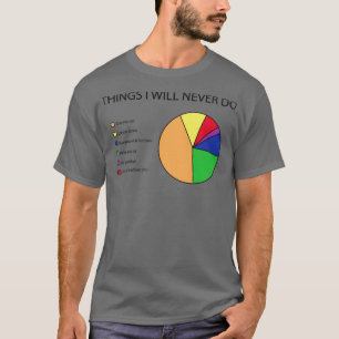 Camiseta Cosas que nunca haré en el gráfico circular