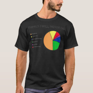 Camiseta Cosas que nunca haré gráfico circular
