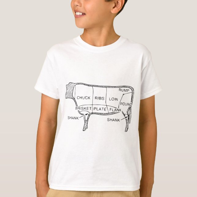 Camiseta Cow Butcher Chart (2) (Anverso)