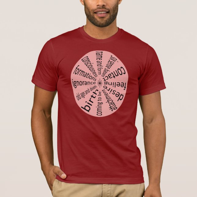 Camiseta Creaciones dependientes III (Anverso)