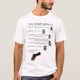 Camiseta Criar a las hijas 101