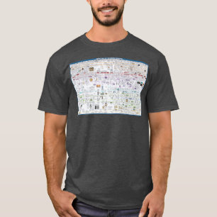 Camiseta Cronología de la historia de la ciencia