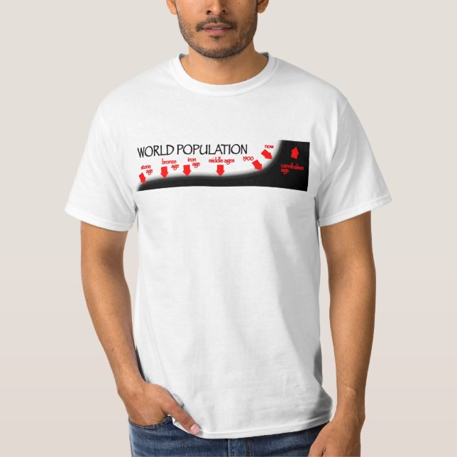 Camiseta Cronología de la población de mundo (Anverso)