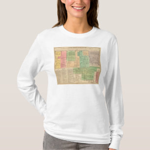 Camiseta Cronología de los anglosajones a partir del 455 a