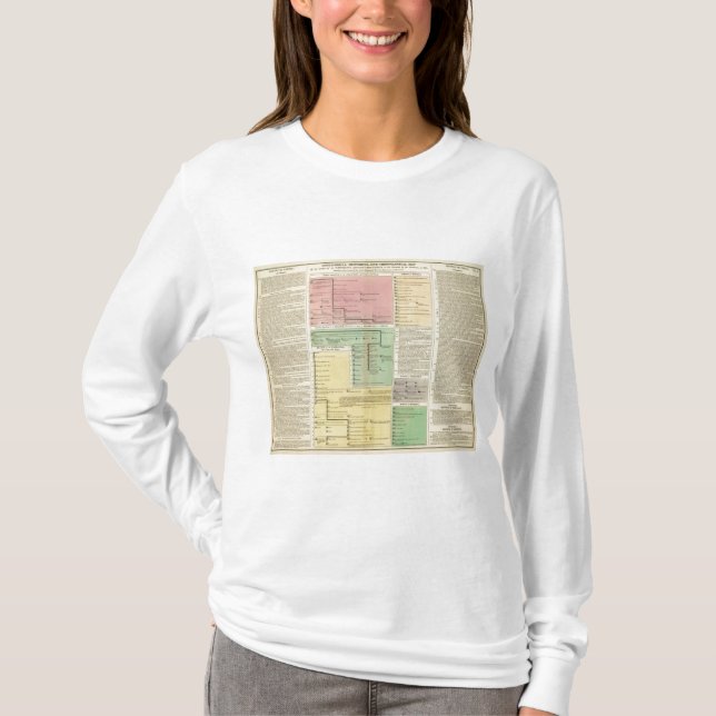 Camiseta Cronología Parthinians (Anverso)