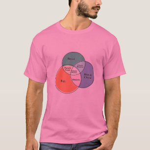 Camiseta Croque Madame Toast francés Croque Monsieur Omele