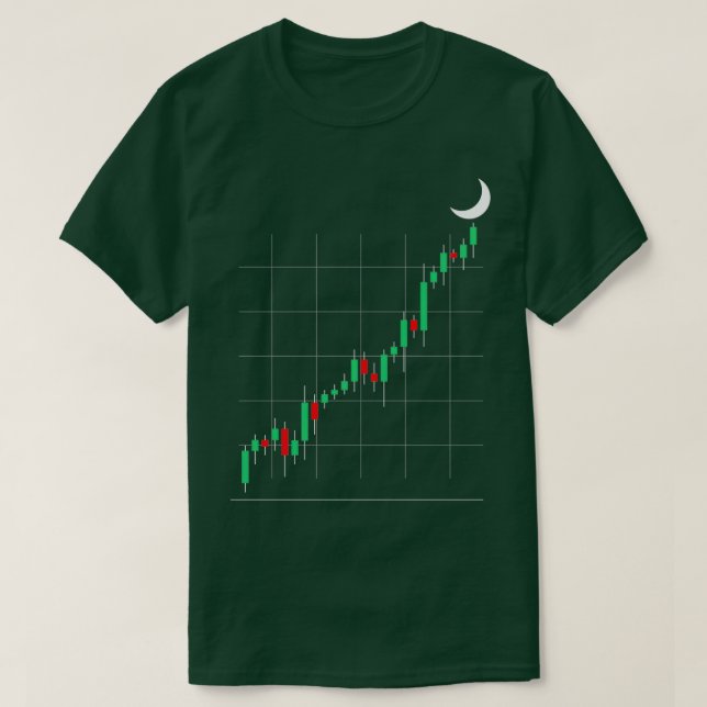 Camiseta Crypto Trading To The Moon Candlesticks (Diseño del anverso)