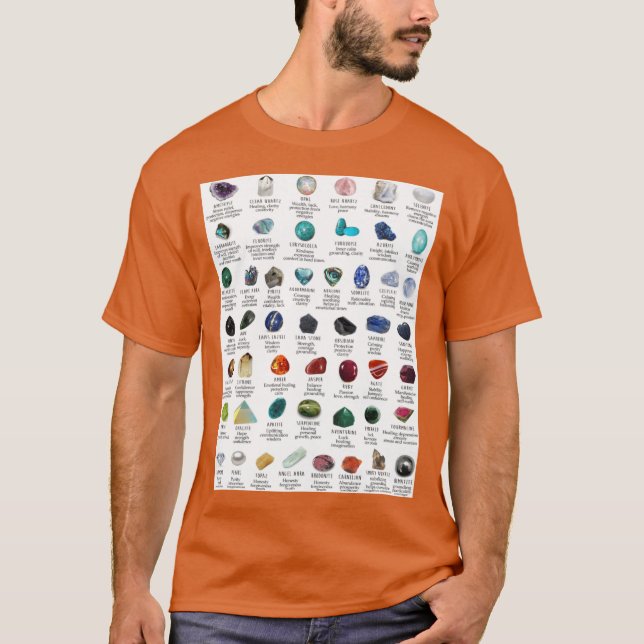 Camiseta crystals gemstones identification Premium retro (Anverso)