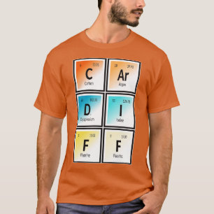 Camiseta cuadro diff de los elementos 1