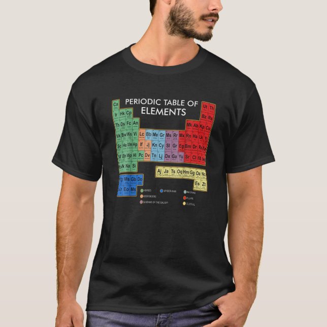 Camiseta Cuadro Periódico De Elementos Gráfico (Anverso)