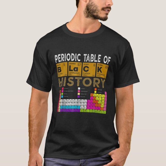 Camiseta Cuadro Periódico De Historia Negra, Afroamericano (Anverso)
