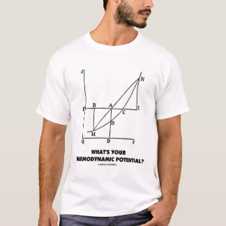 Camiseta ¿Cuál es su potencial termodinámico? Chem/la