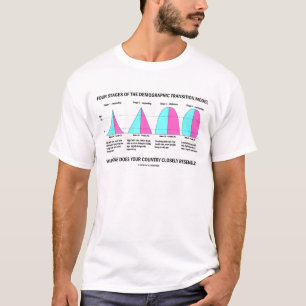 Camiseta Cuatro etapas del modelo demográfico de la