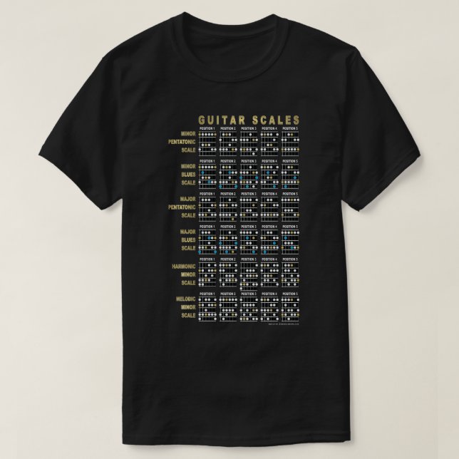 Camiseta Cuotas De Guitarra Al Frente Y Al Atrás (Diseño del anverso)