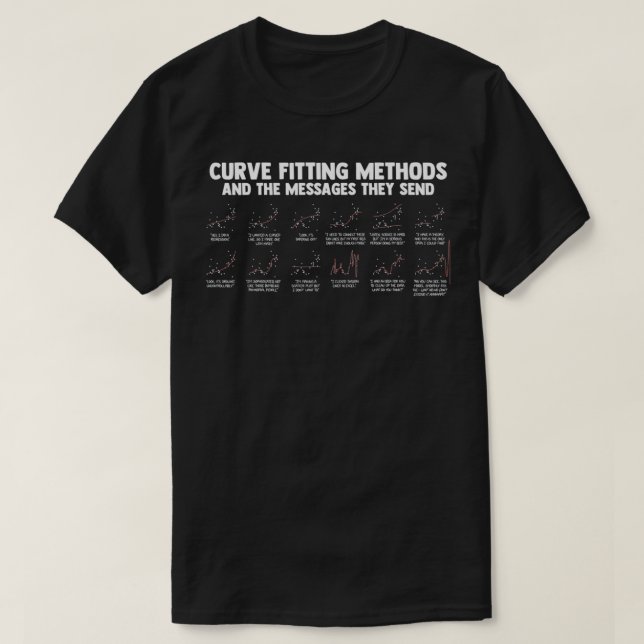 Camiseta Curva gráfica estadística de regresión de gráfico  (Diseño del anverso)