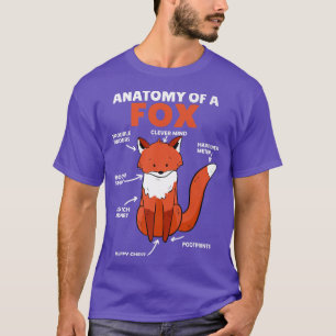 Camiseta Cute De Explicación Anatomía De Un Fo
