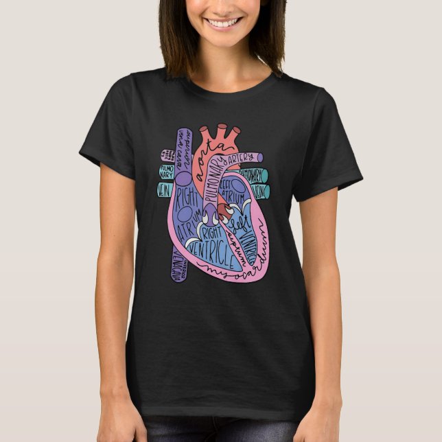 Camiseta CVICU Cardiology Heart Anatomy Circulation Cardiac (Anverso)