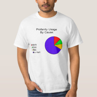 Camiseta D ** Cáscaras del azul de N