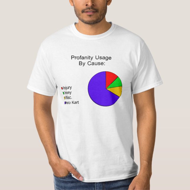 Camiseta D ** Cáscaras del azul de N (Anverso)