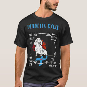 Camiseta Dachshund Diabetic Life Cycle Diabetes Consciente
