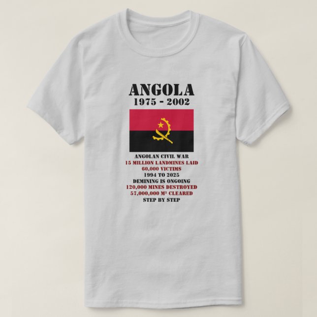 Camiseta Danger Landmines, Angola (Diseño del anverso)