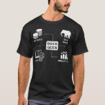 Camiseta Data Science Engineer - Statistics Modelling Data<br><div class="desc">Data Science Engineer - Statistics Modelling Data Scientist  .statistics,  math,  data,  geek,  nerd,  science,  analytics,  data scientist,  funny,  mathematics,  statistician,  curve,  data nerd,  data science,  dinosaur,  engineer,  equation,  graph,  machine learning,  probability,  programmer,  python</div>