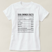 Datos Divertidos Dueño de Perro Etiqueta Nutricion