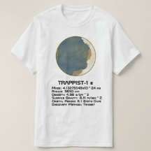 Datos técnicos de TRAPPIST-1 e