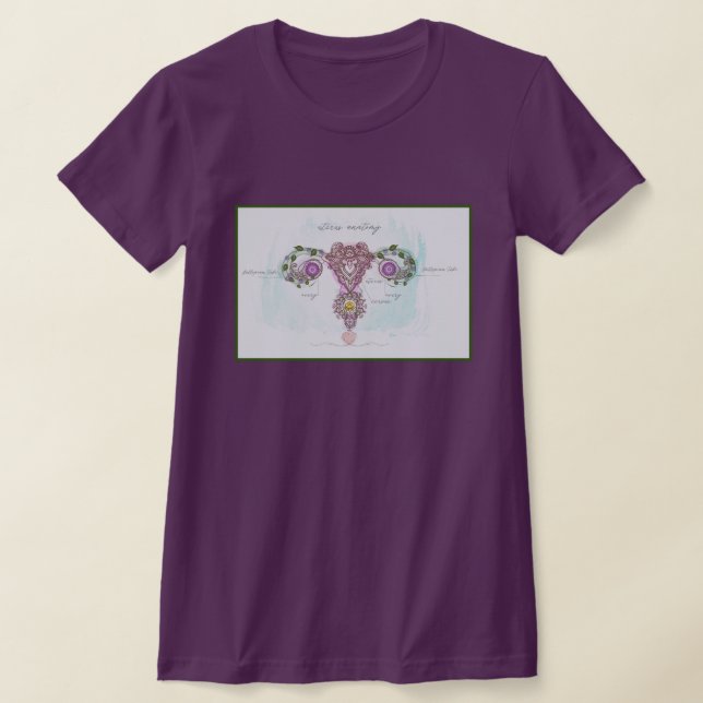 Camiseta de Anatomía Útero Botánico (Distribución)